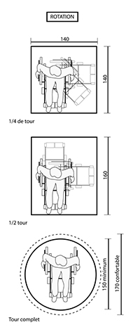 Exemple d'aménagement conforme PMR